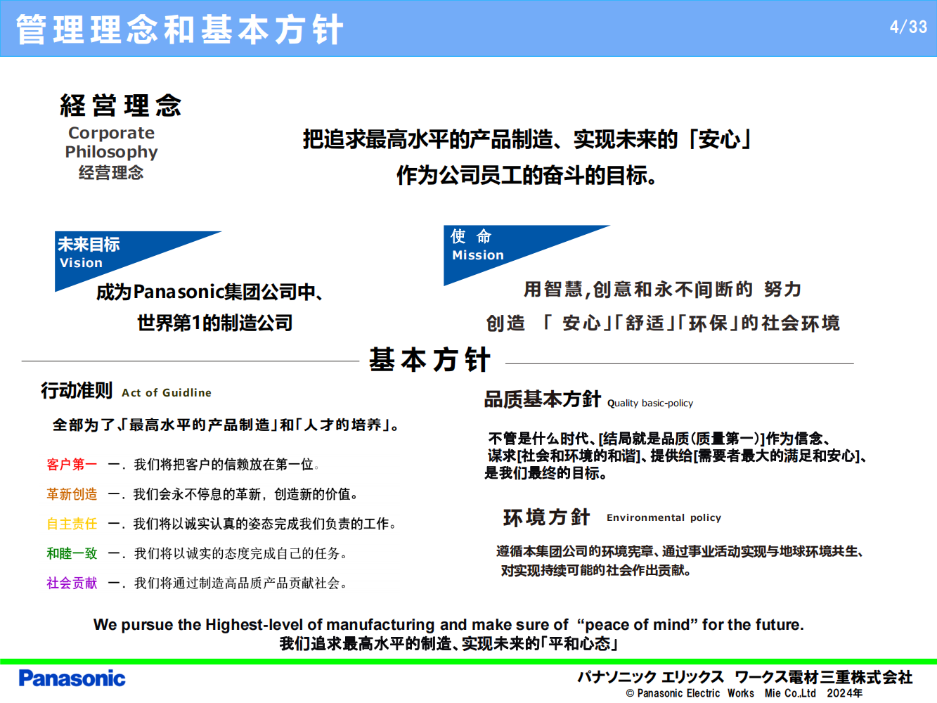 6—電材三重会社雇用説明会資料_03.png