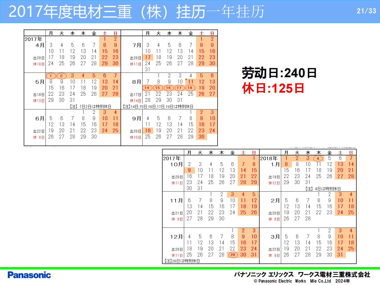 6—電材三重会社雇用説明会資料_20.png